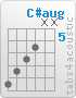 Accord C#aug (9,8,7,6,x,x)